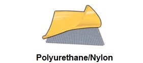 Polyurethane/Nylon Fabric