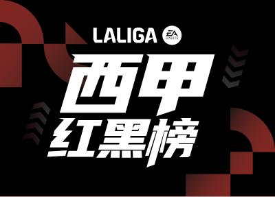 阿里纳斯：威少是史上最强的0号球员 贬低他的三双是对他的不尊重